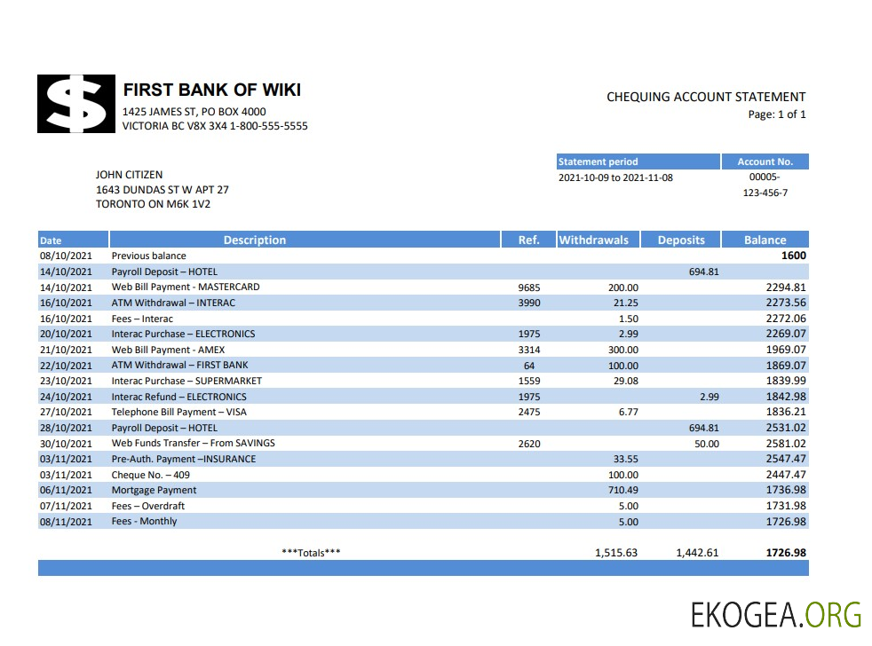 Première banque de wiki des États Unis excel pdf